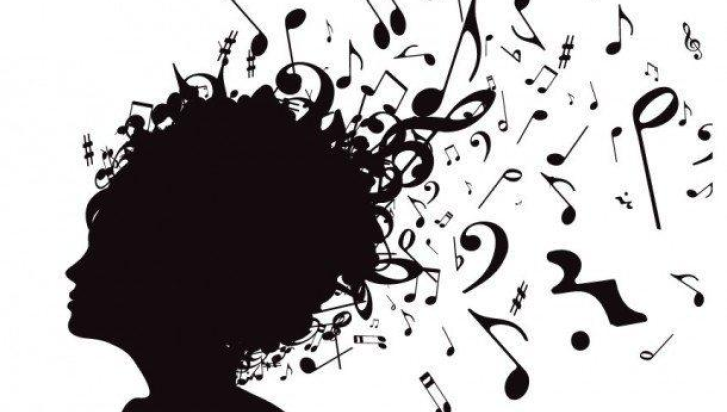 Relation between perception of music and human brains.