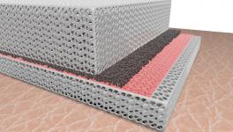 fabric