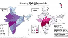 CORONA_INDIA88_1 thumbnail