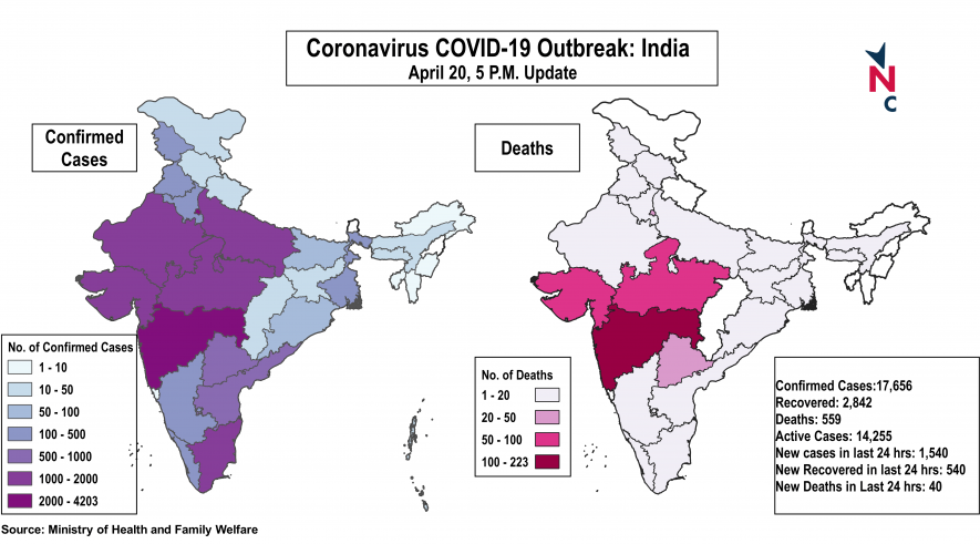 Corovirus Infections April 20
