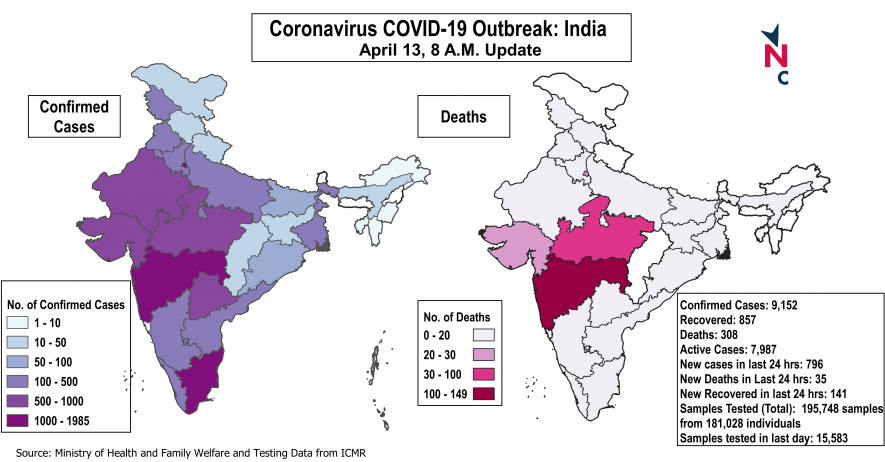 Cases and deaths due to COVD-19 in India as of April 13