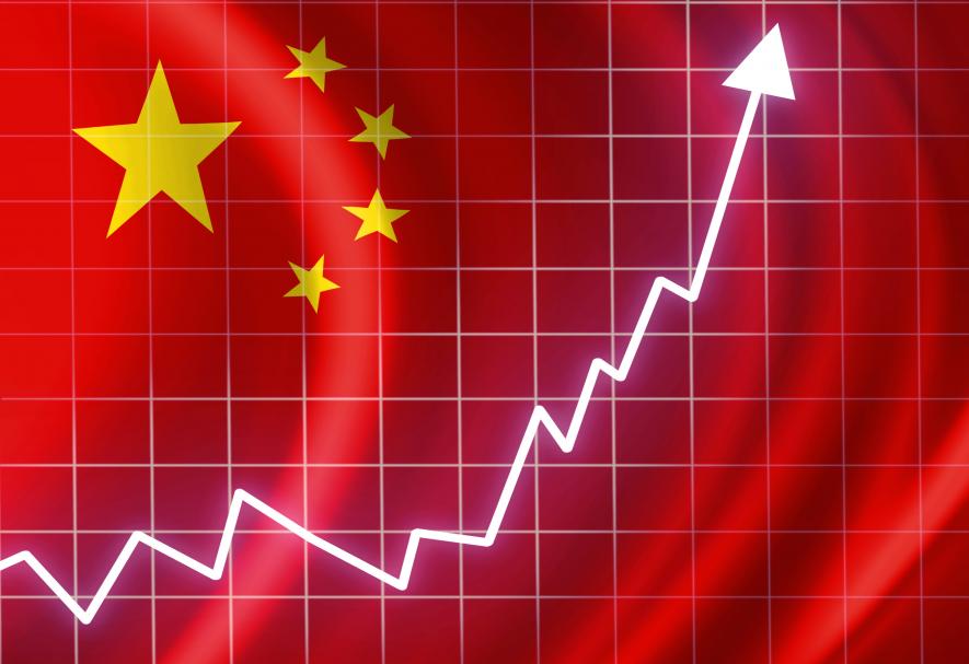 China Economy