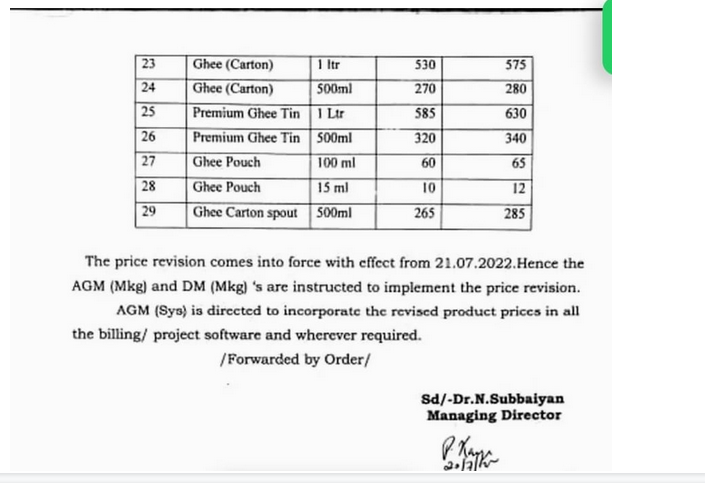 Image: Cost of products of Aavin after the imposition of 5% GST