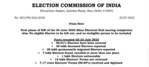 eci