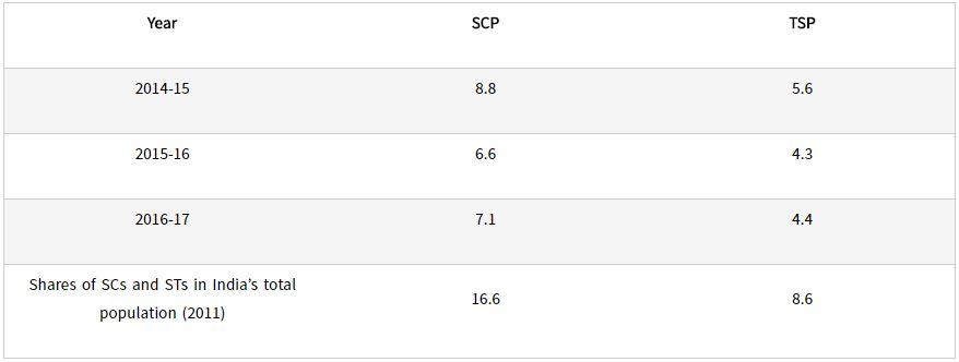 table.JPG